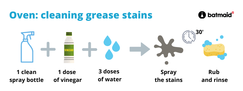 clean-burnt-grease-stains